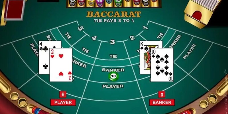 Học cách tăng giảm cược theo nhịp Baccarat